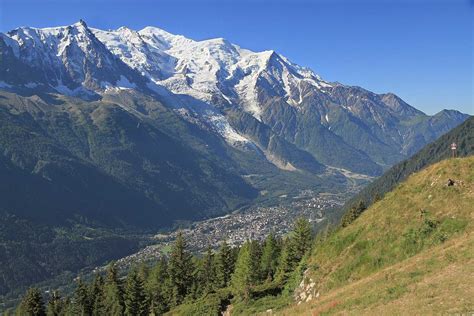 Chamonix-Mont-Blanc - Wikiwand