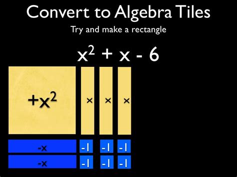 Solving Trinomial Equations with Negatives X Coefficient