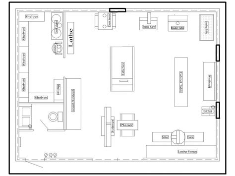 Woodworking Shop Layout Plans … #woodworkinghelp | Woodworking workshop ...