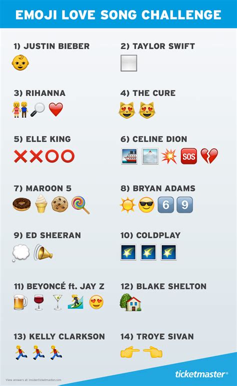 Can You Guess the Love Songs From These Emoji? - Ticketmaster Blog