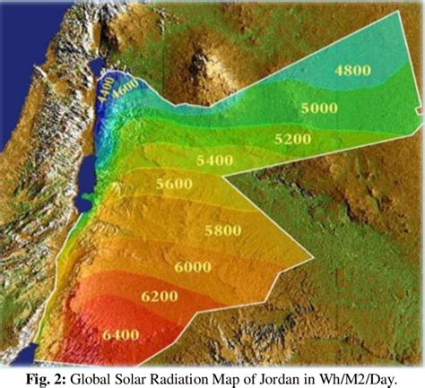 Solar radiation map of Jordan governorates | Semantic Scholar