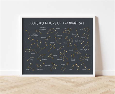 Constellation Poster, Star Map Print Outer Space Decor, Kids ...