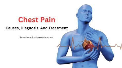 Chest Pain - Causes, Diagnosis, And Treatment