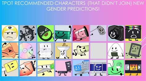 TPOT Recommended Characters (that didn’t join) New Gender Predictions ...