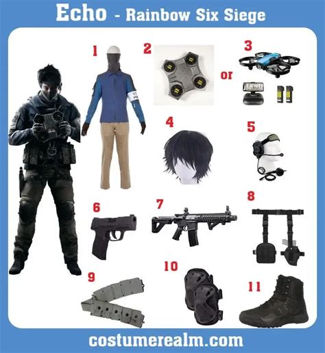 Echo Costume Guide: Rainbow Six Siege Look