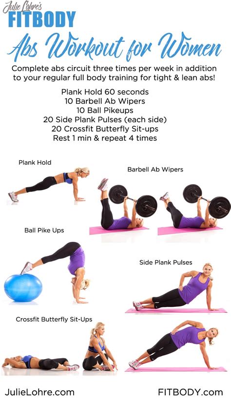 Ab Workout For Women With Ball - WorkoutWalls