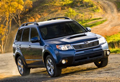 Best Small AWD SUVs