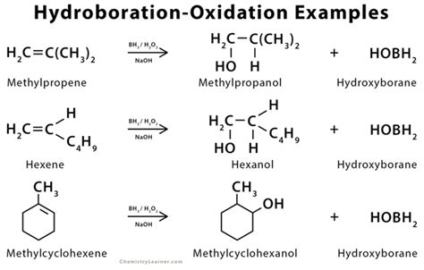 Hydroboration-Oxidation: Definition, Examples, and Mechanism