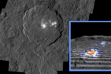 Those bright blobs again: Study shows Ceres' spots might have come from ...