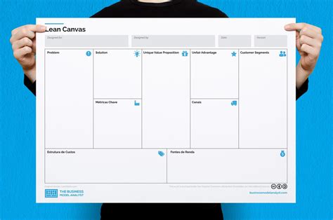 Business Model Canvas Excel Template Lean Canvas Dashboard | Porn Sex ...