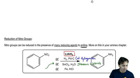 Reduction of Nitro Groups - YouTube
