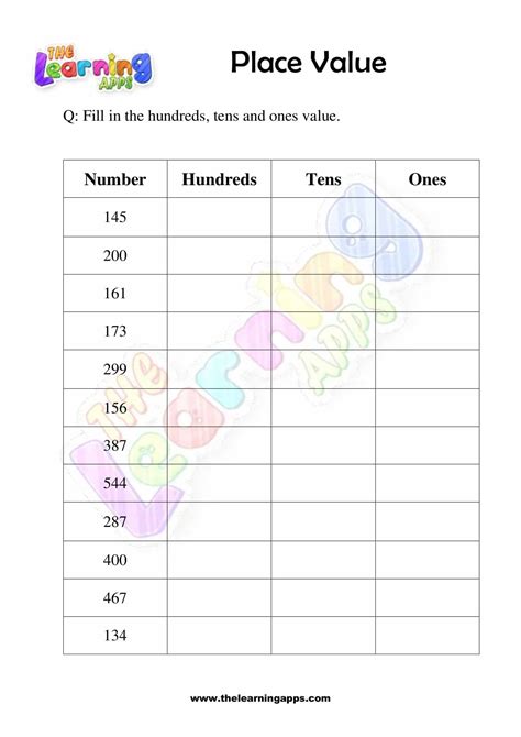 Download Printable Place Value Grade 2 Worksheets