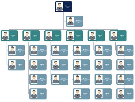 Editable Org Chart Template | Kemele