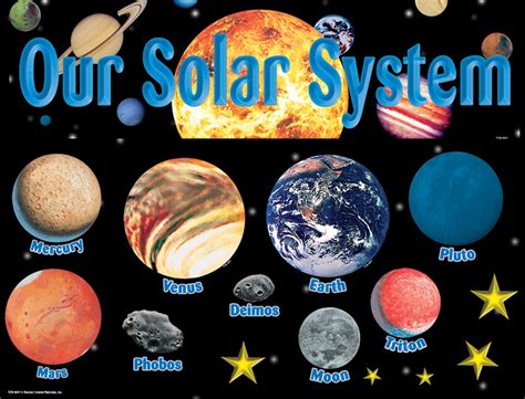 Solar System Bulletin Board Display Set - TCR4057 | Teacher Created ...