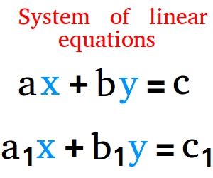 System of Linear Equations - Definition and Real Life Examples