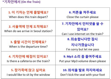 Korean Greetings And Phrases