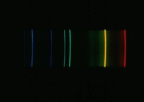 Atomic emission spectrum - financenibht