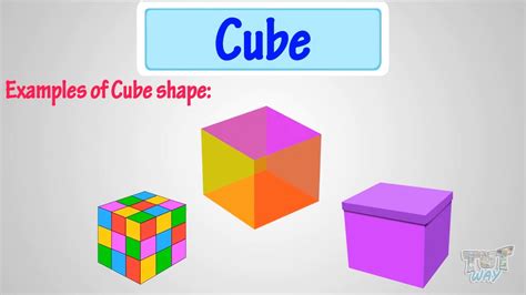 3d - shapes: Cylinder, Cube, Cuboid, Wedge and Torus | Math | Grade-3,4 ...