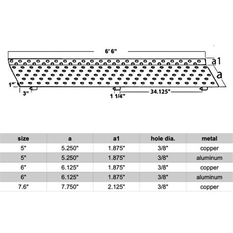 Copper Leaf Guard (Gutter Guard) 6' 6" Piece - Copper Gutter Supply Company