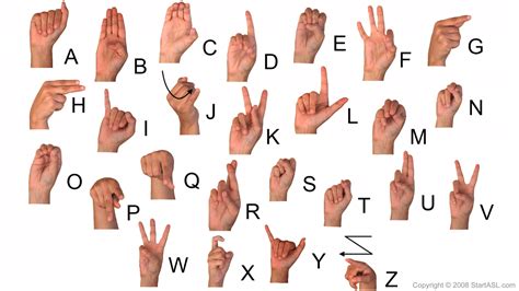 Asl Alphabet Chart Printable