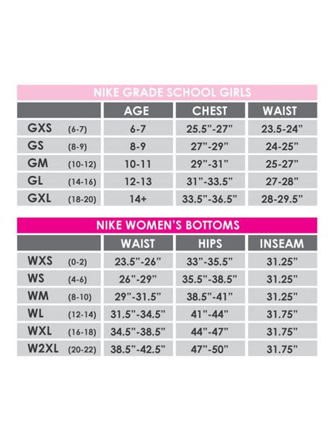 Nike Girls Swimsuit Size Chart