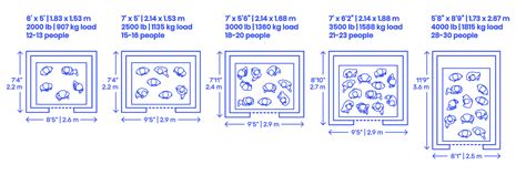 One | Single Lift Elevator Bank Dimensions & Drawings | Dimensions.com