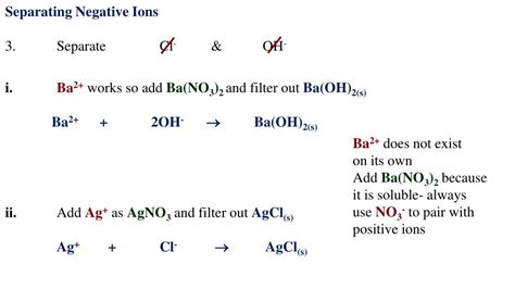 Ba(No3)2 Positive And Negative Ion : Solved Data Observations And ...