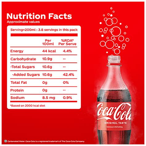 Coca Cola Nutrition Label