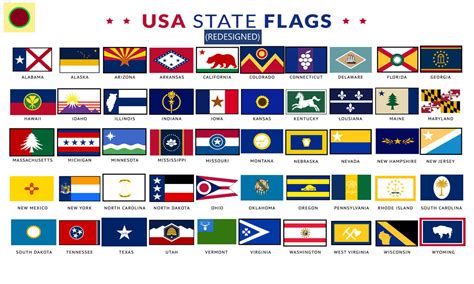 USA State Flags: Redesigned by BlusterAster12 on DeviantArt