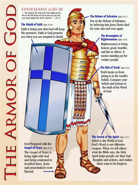 Put on the whole armor of God