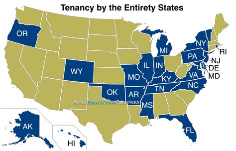 Community Property State Definition, Information and List