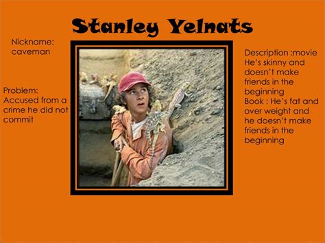 Holes Stanley Yelnats Character Description - A Pictures Of Hole 2018