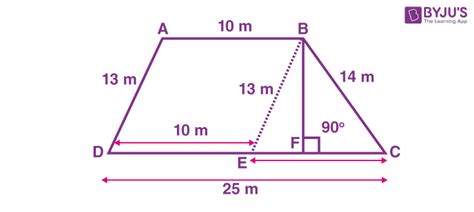 Trapezium Questions | Trapezium Questions with Solutions