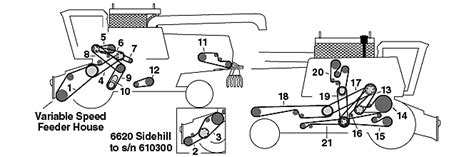 Combine Parts John Deere Belts 7720