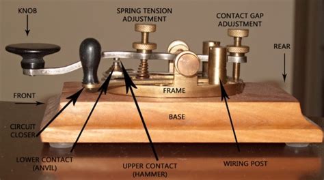 Architecture of Morse Key – A Telegraph Key