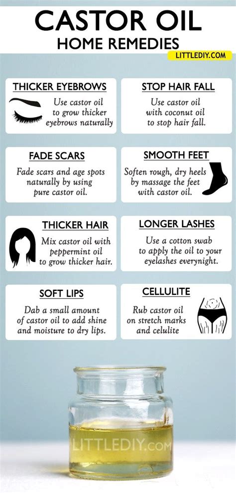 TOP 10 CASTOR OIL BENEFITS AND USES - Little DIY | Castor oil benefits ...