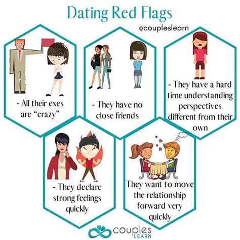 What Is Red Flag In Relationship?