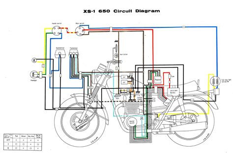 wiring - What's a schematic (compared to other diagrams | Electrical ...