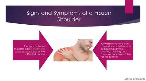 PPT - Everything you need to know about frozen shoulder pain diagnosis ...