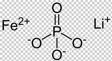 Iron(III) Phosphate Lithium Iron Phosphate Iron(II) Sulfate PNG ...