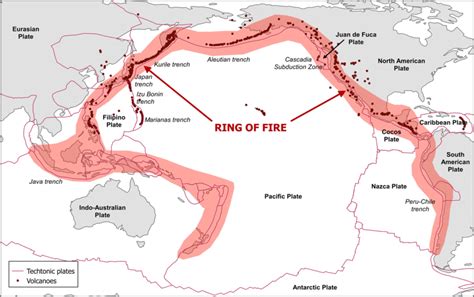 Subduction zones in the Pacific ocean—the Ring of Fire or the ...