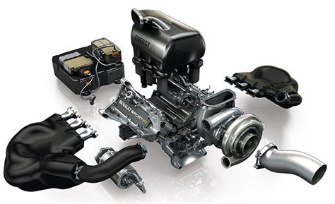 2014 F1 explained: The power unit - Racecar Engineering