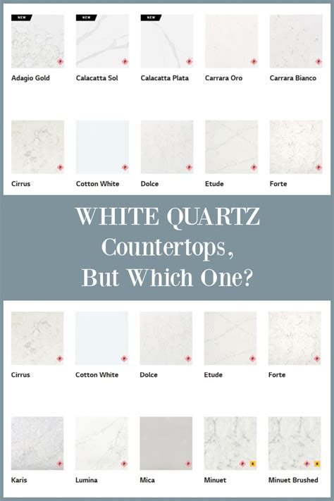 Choosing the perfect quartz color for countertops – Artofit