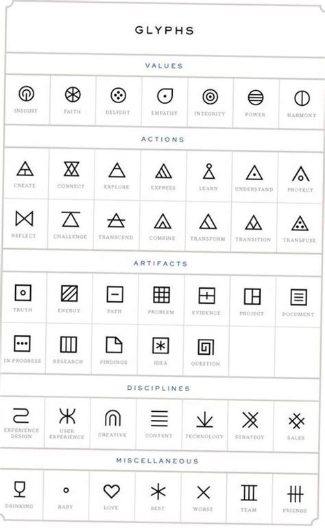 Geometric Glyph Tattoo Design