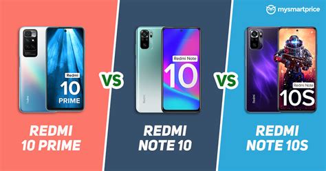 Redmi 10 Prime vs Redmi Note 10 vs Redmi Note 10S: What’s the ...