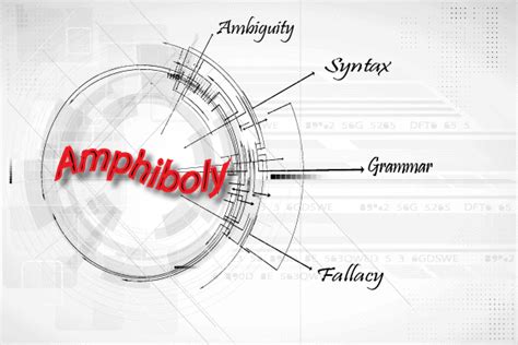 The Fallacy of Amphiboly and the Art of Ambiguity | SES