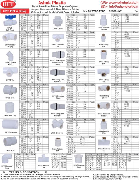 Pvc Fittings Dimensions In Mm