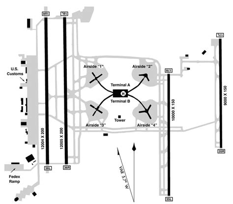 Kmco Airport Diagram