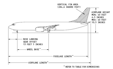 Line Drawings - NG's