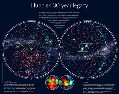 A sky map of the Hubble Space Telescope's observations | Visual Cinnamon